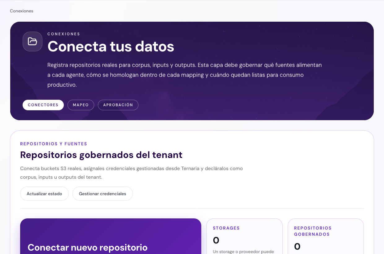 Pantalla de TernariA para gobernar repositorios, fuentes y conexiones de datos